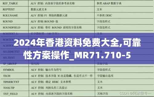 2024年香港资料免费大全,可靠性方案操作_MR71.710-5