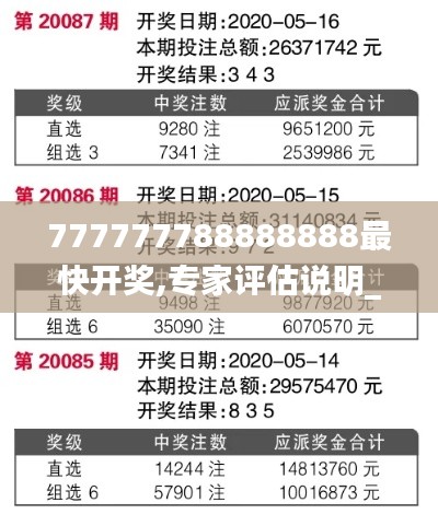 777777788888888最快开奖,专家评估说明_试用版26.697-5