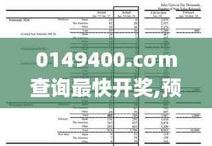 0149400.cσm查询最快开奖,预测分析解释定义_zShop80.776-3