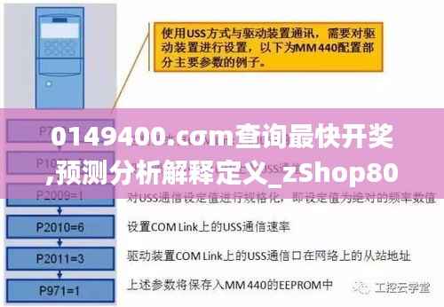 0149400.cσm查询最快开奖,预测分析解释定义_zShop80.776-3