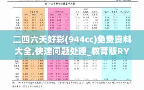 二四六天好彩(944cc)免费资料大全,快速问题处理_教育版RYU51.873