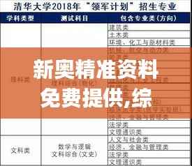 新奥精准资料免费提供,综合计划定义评估_Superior89.369-5