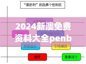 2024新澳免费资料大全penbao136,多元化策略执行_交互版78.665-9