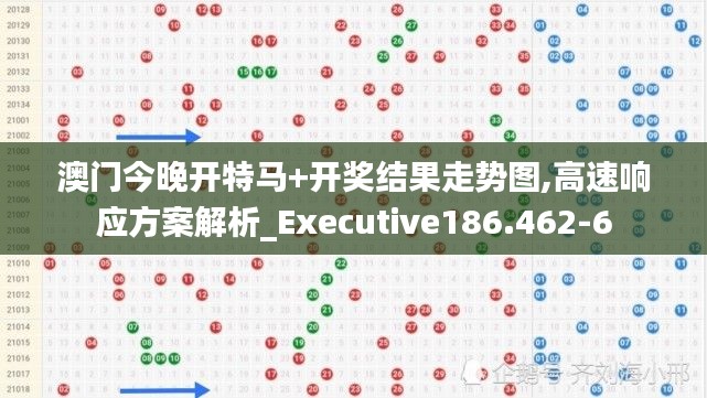 澳门今晚开特马+开奖结果走势图,高速响应方案解析_Executive186.462-6