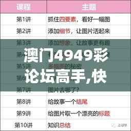 澳门4949彩论坛高手,快捷问题处理方案_eShop97.637-4
