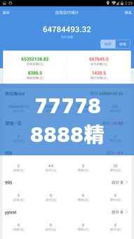 777788888精准管家婆资费大全,深层设计策略数据_C版11.154-5