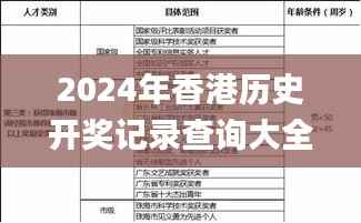 2024年香港历史开奖记录查询大全,可靠解答解析说明_纪念版98.217-6