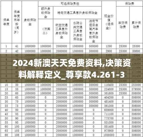 物离乡贵 第7页