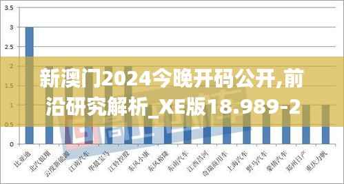 新澳门2024今晚开码公开,前沿研究解析_XE版18.989-2