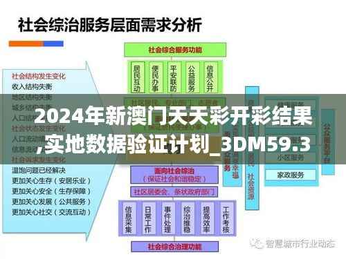 2024年新澳门天天彩开彩结果,实地数据验证计划_3DM59.369-8