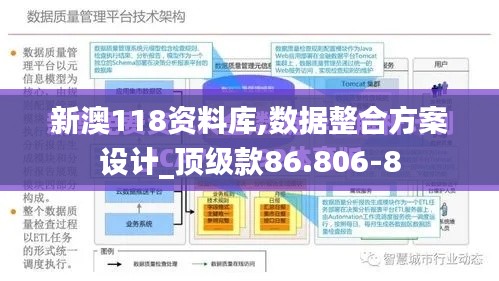 新澳118资料库,数据整合方案设计_顶级款86.806-8