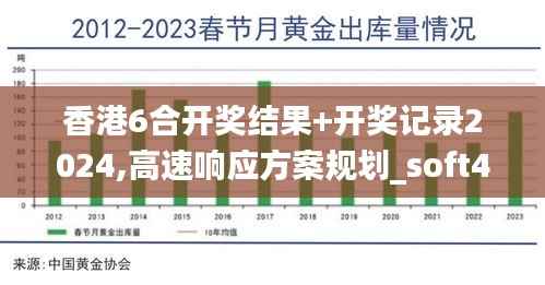 香港6合开奖结果+开奖记录2024,高速响应方案规划_soft46.577-6