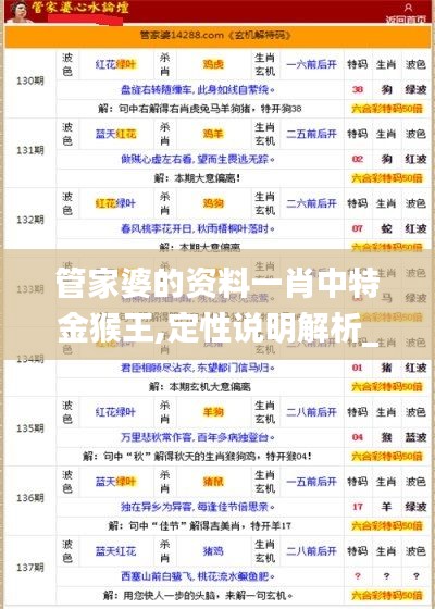 管家婆的资料一肖中特金猴王,定性说明解析_Pixel174.417-4