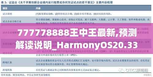 777778888王中王最新,预测解读说明_HarmonyOS20.331-8