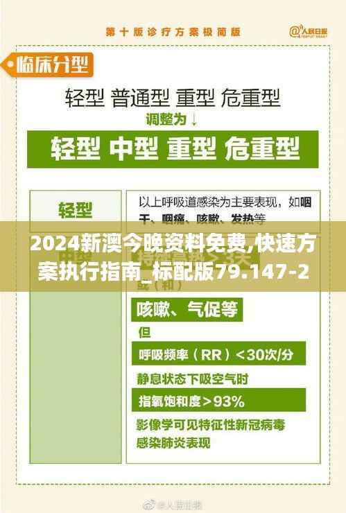 2024新澳今晚资料免费,快速方案执行指南_标配版79.147-2