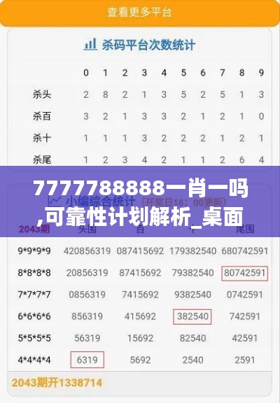 7777788888一肖一吗,可靠性计划解析_桌面版93.357-2
