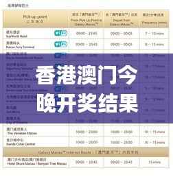 香港澳门今晚开奖结果,最佳实践策略实施_限定版17.918-1