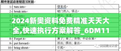 2024新奥资料免费精准天天大全,快速执行方案解答_6DM113.179-4