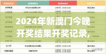 2024年新澳门今晚开奖结果开奖记录,迅速响应问题解决_Windows120.762-9