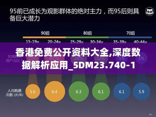 香港免费公开资料大全,深度数据解析应用_5DM23.740-1