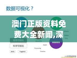 澳门正版资料免费大全新闻,深度应用数据解析_PalmOS77.144-7