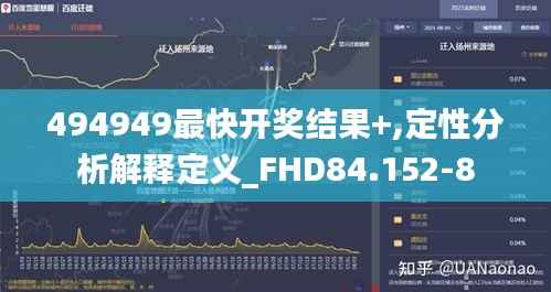 494949最快开奖结果+,定性分析解释定义_FHD84.152-8