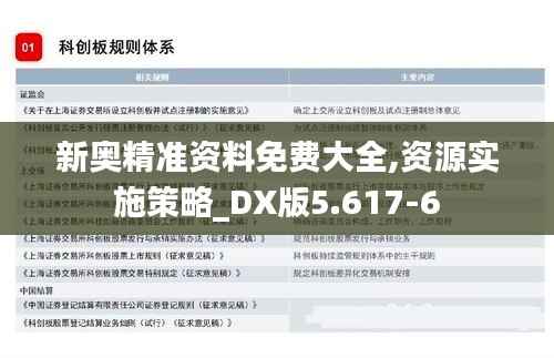 新奥精准资料免费大全,资源实施策略_DX版5.617-6