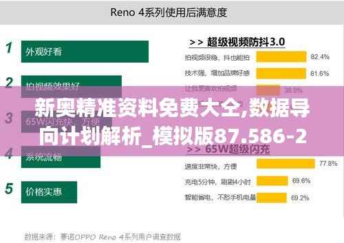 新奥精准资料免费大仝,数据导向计划解析_模拟版87.586-2