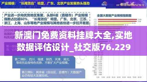 新澳门免费资料挂牌大全,实地数据评估设计_社交版76.229-7