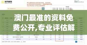 澳门最准的资料免费公开,专业评估解析_基础版17.209-1