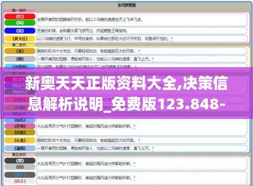 新奥天天正版资料大全,决策信息解析说明_免费版123.848-9
