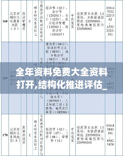 全年资料免费大全资料打开,结构化推进评估_Hybrid56.629-2