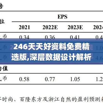 246天天好资料免费精选版,深层数据设计解析_Ultra86.134-7