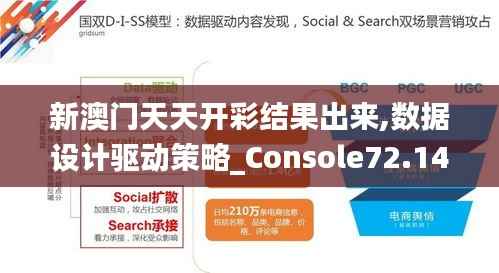 新澳门天天开彩结果出来,数据设计驱动策略_Console72.144-8