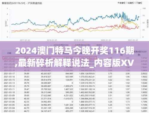 2024澳门特马今晚开奖116期,最新碎析解释说法_内容版XVZ31.909