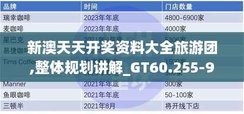新澳天天开奖资料大全旅游团,整体规划讲解_GT60.255-9