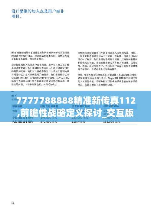 7777788888精准新传真112,前瞻性战略定义探讨_交互版190.250-2
