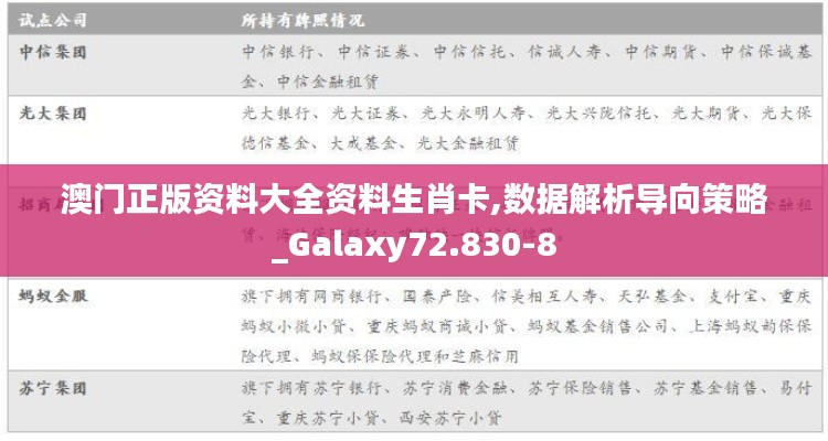 澳门正版资料大全资料生肖卡,数据解析导向策略_Galaxy72.830-8
