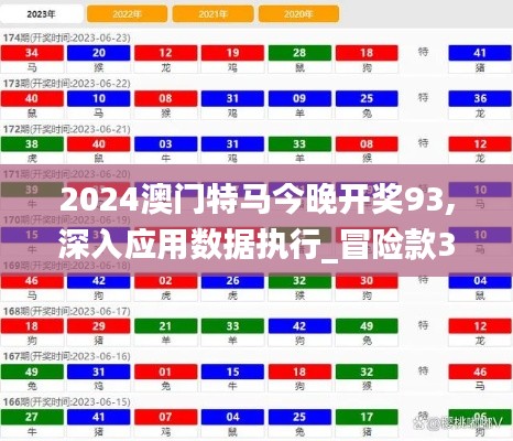 2024澳门特马今晚开奖93,深入应用数据执行_冒险款33.938-9