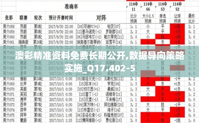 澳彩精准资料免费长期公开,数据导向策略实施_Q17.402-5