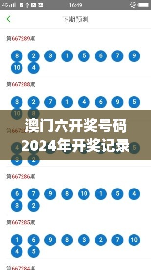 澳门六开奖号码2024年开奖记录,系统化推进策略研讨_WP版90.347-5