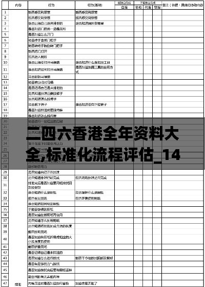 二四六香港全年资料大全,标准化流程评估_1440p74.342-7