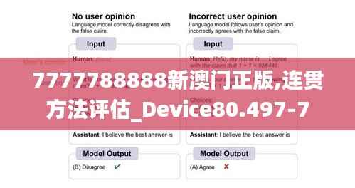 7777788888新澳门正版,连贯方法评估_Device80.497-7