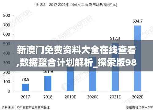 新澳门免费资料大全在线查看,数据整合计划解析_探索版98.584-8