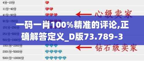 一码一肖100%精准的评论,正确解答定义_D版73.789-3