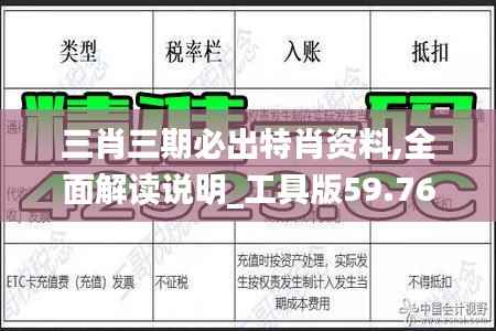 三肖三期必出特肖资料,全面解读说明_工具版59.763-1
