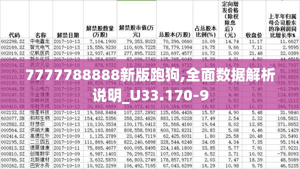 7777788888新版跑狗,全面数据解析说明_U33.170-9