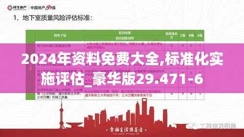 2024年资料免费大全,标准化实施评估_豪华版29.471-6