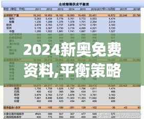 2024新奥免费资料,平衡策略指导_开发版141.827-5