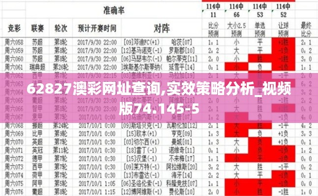 62827澳彩网址查询,实效策略分析_视频版74.145-5